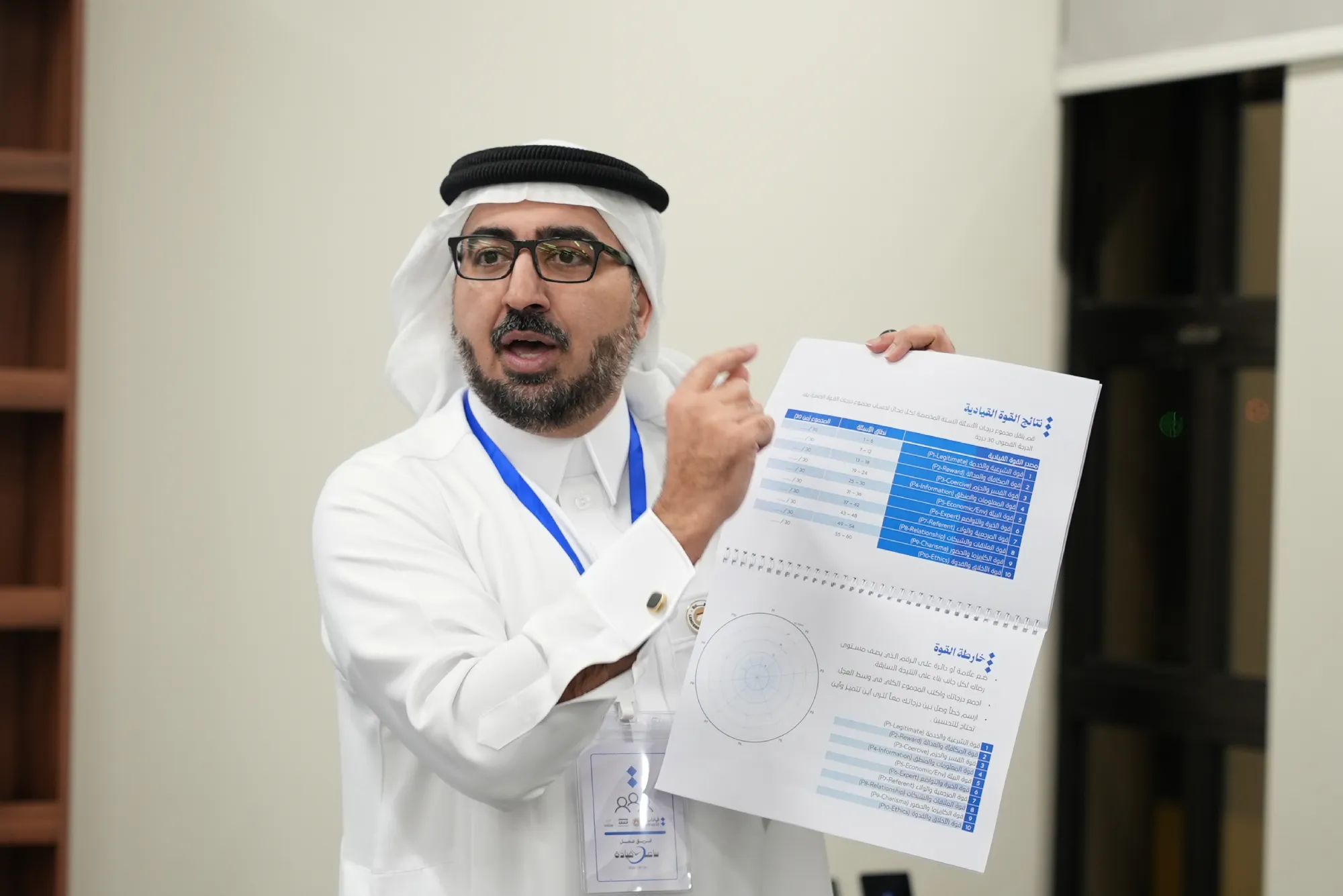 Dr. Mohammed bin Jassim Al-Yaqout